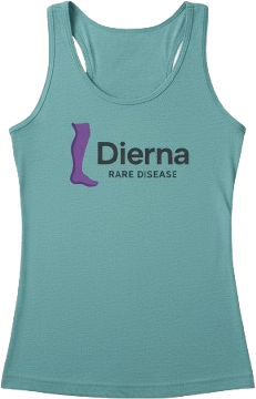 Top de Afectados de Dierna